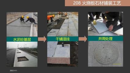 【中交创联·交小哇】图文并茂,市政工程施工标准化